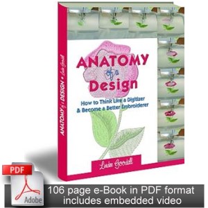 Anatomy of a Design ebook image